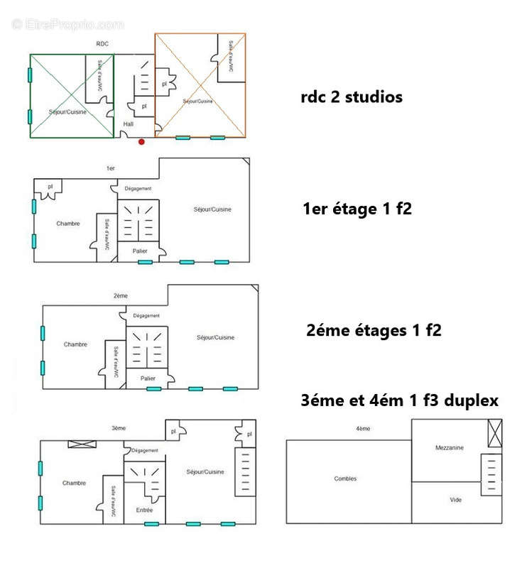 Appartement à PERPIGNAN