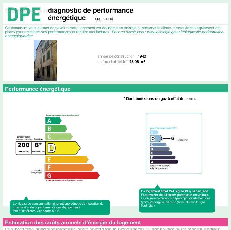 Appartement à PERPIGNAN