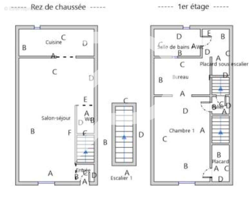 Maison à MEZE