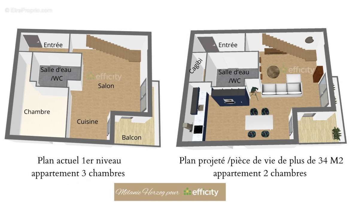 Appartement à PONTOISE