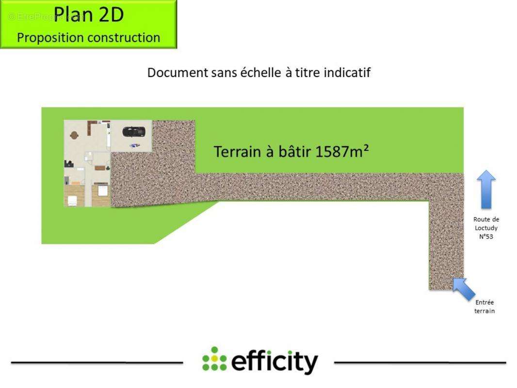 Terrain à PLOBANNALEC-LESCONIL