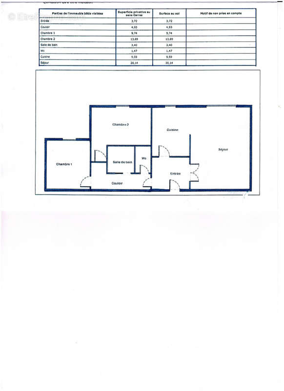 Appartement à DECINES-CHARPIEU