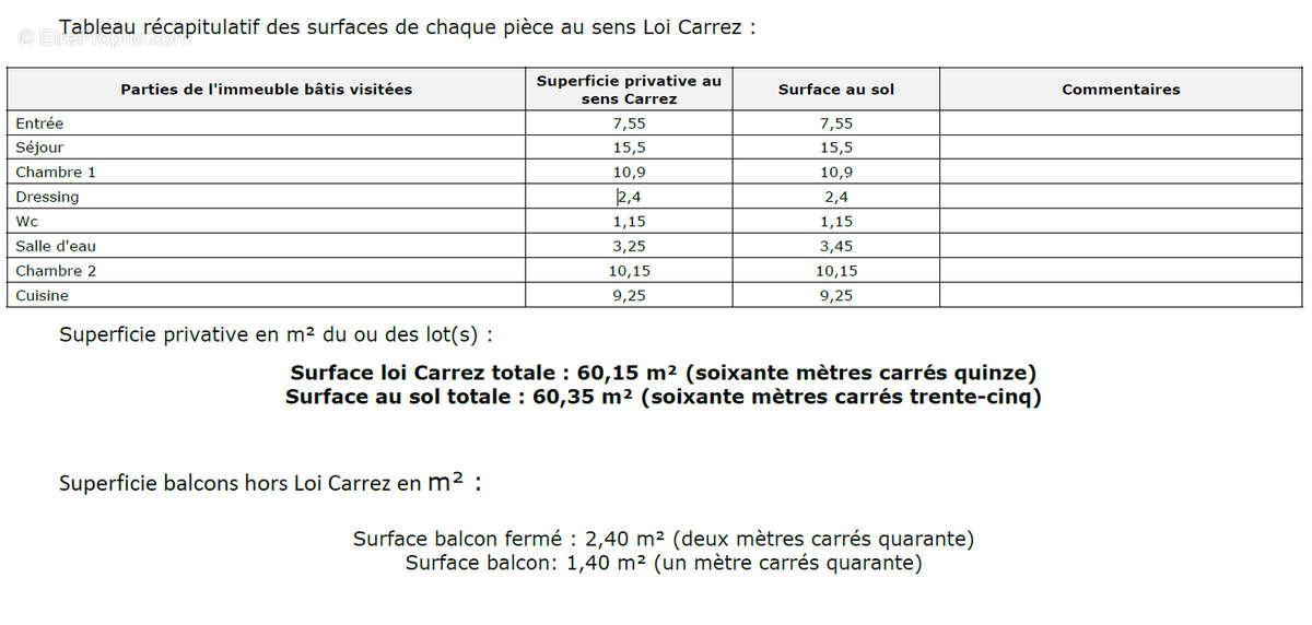 Appartement à MARSEILLE-5E