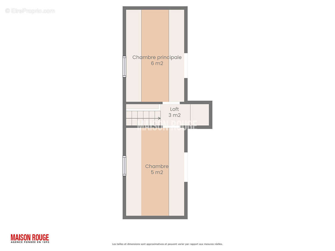 Appartement à LOUANNEC