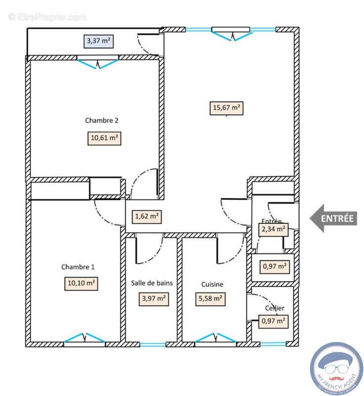 Appartement à RUEIL-MALMAISON