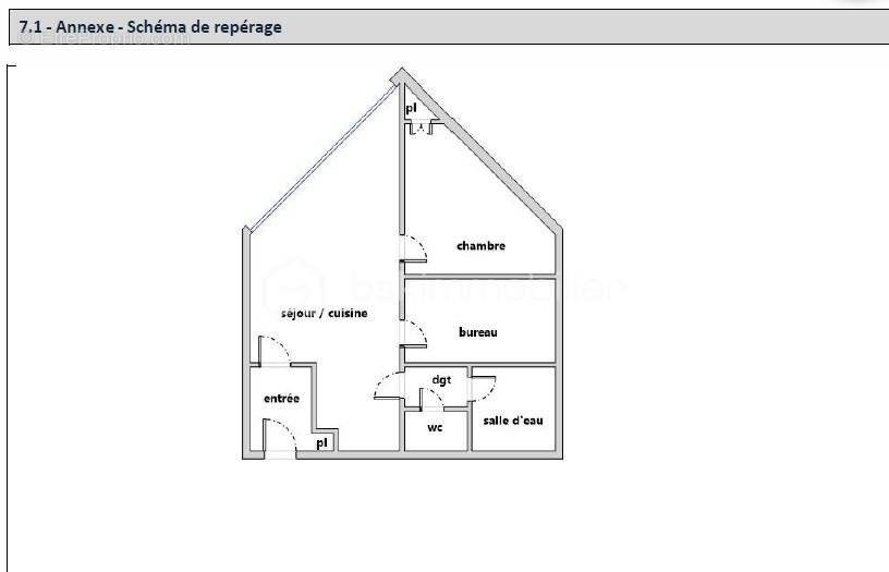 Appartement à CABOURG