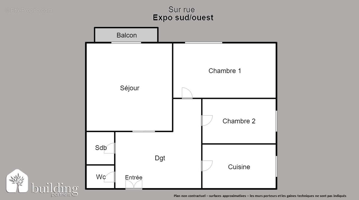 Appartement à LEVALLOIS-PERRET