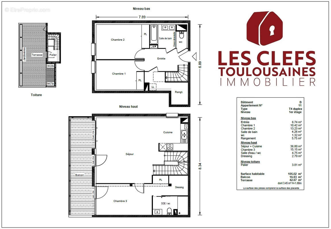 Appartement à TOULOUSE