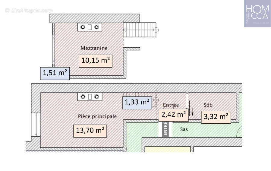 Appartement à LYON-1E