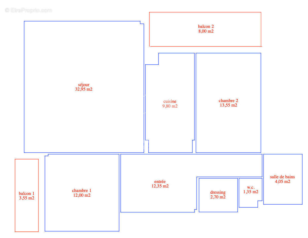 Appartement à NICE