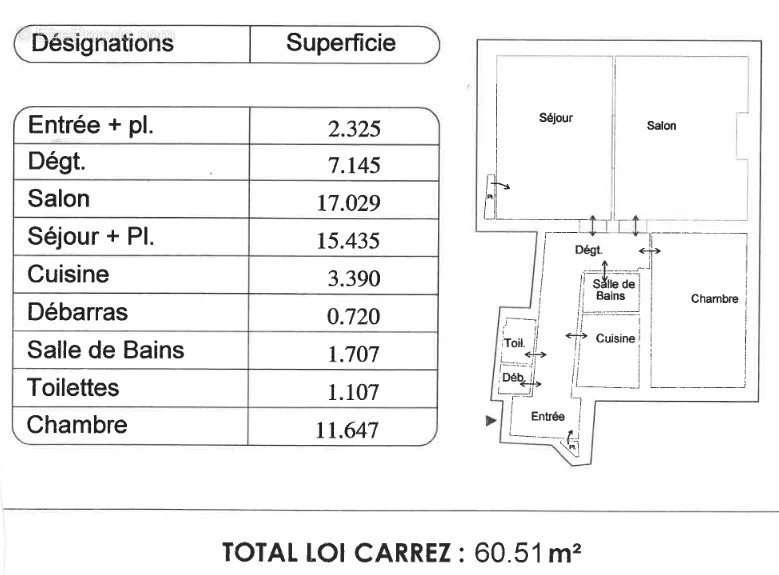 Appartement à PARIS-17E