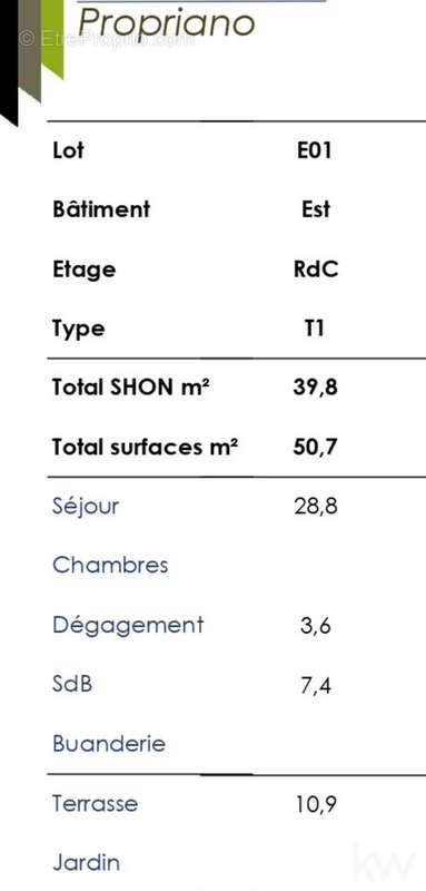 Appartement à PROPRIANO