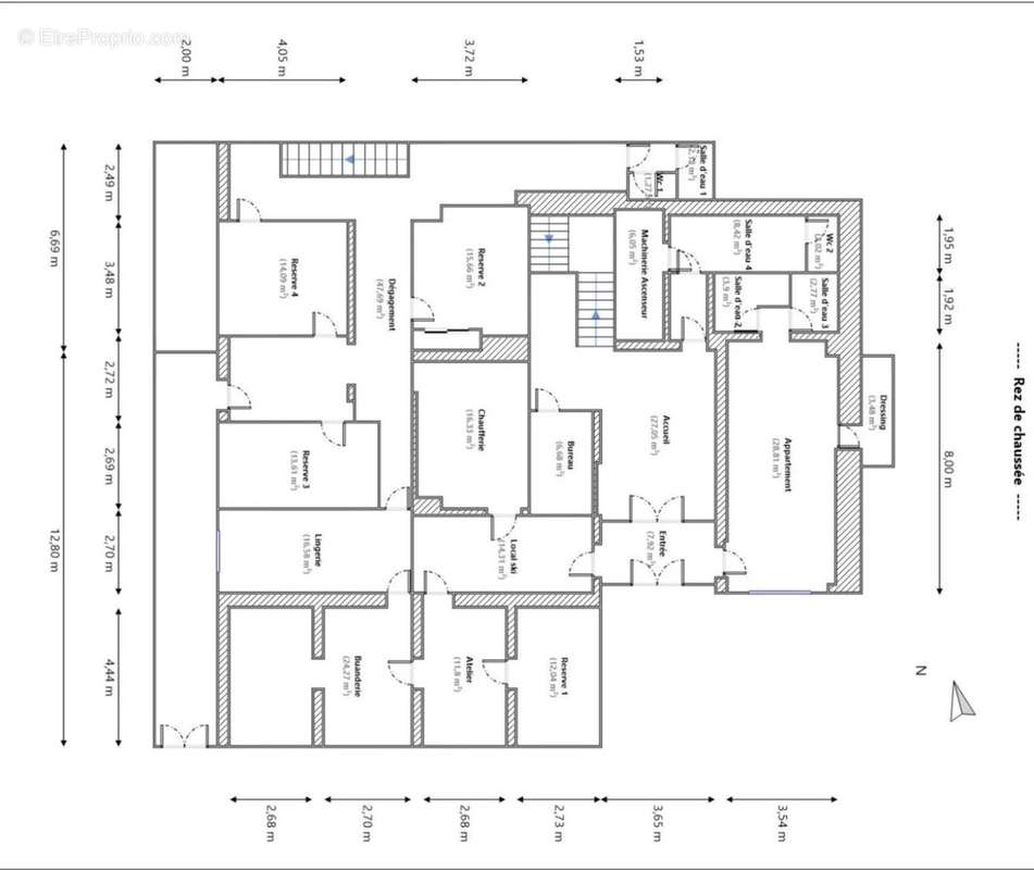 Appartement à PEONE