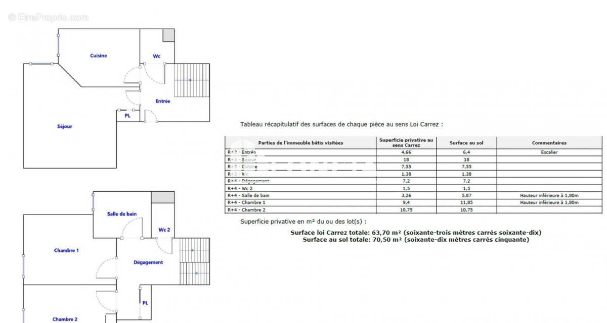 Appartement à MASSY