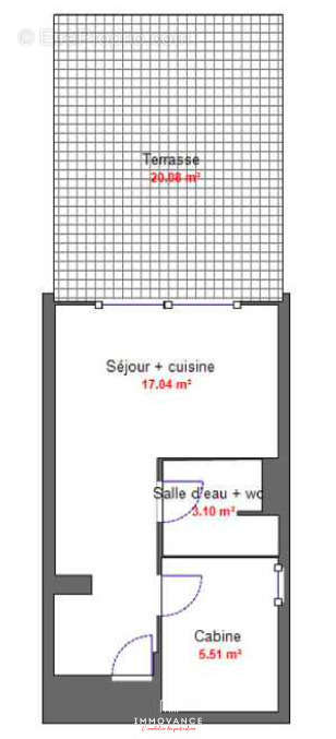 Appartement à MONTPELLIER