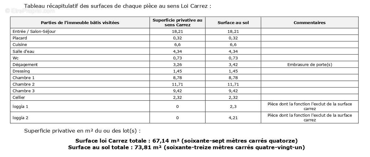 Appartement à MARSEILLE-9E