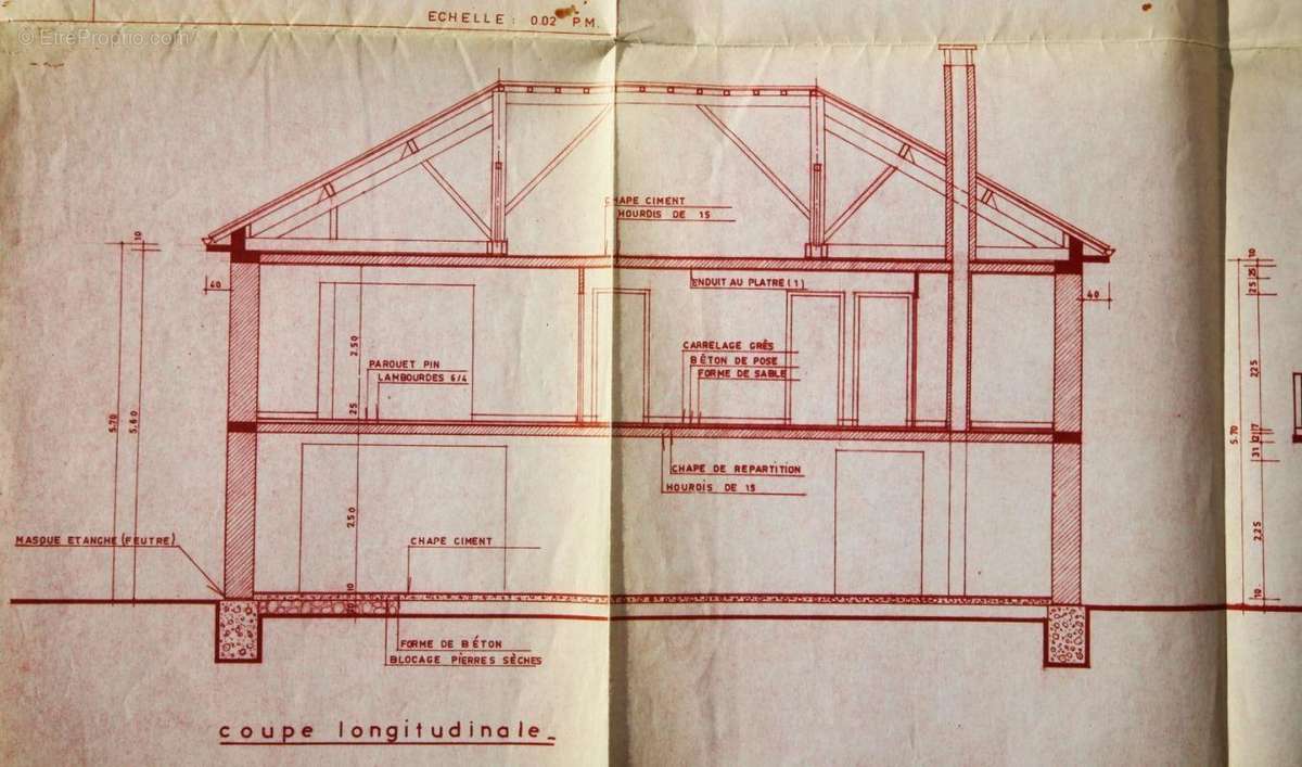 Maison à RIEUPEYROUX