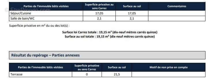 Appartement à NICE