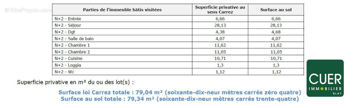 Appartement à TOURNON-SUR-RHONE