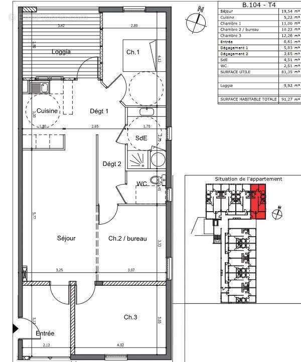 Appartement à FORT-DE-FRANCE