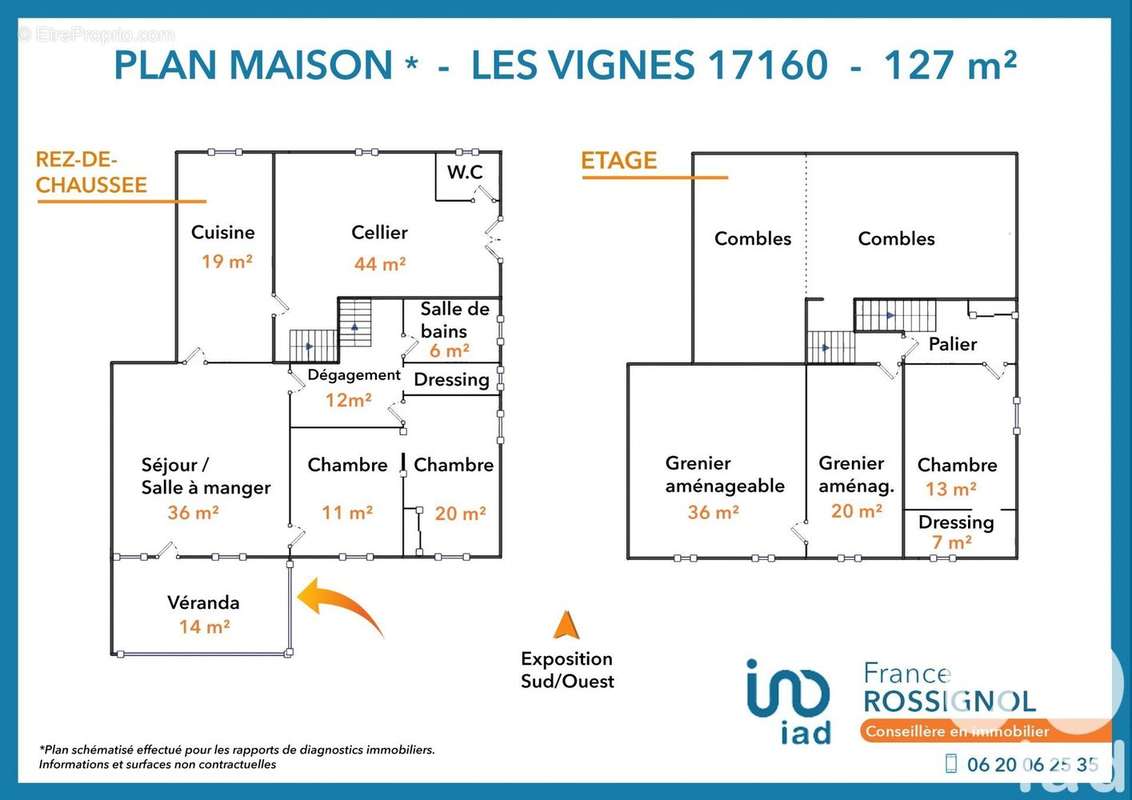 Photo 8 - Maison à SONNAC