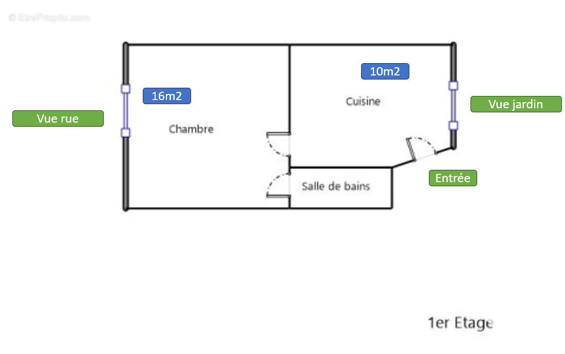 Photo 7 - Appartement à RENNES