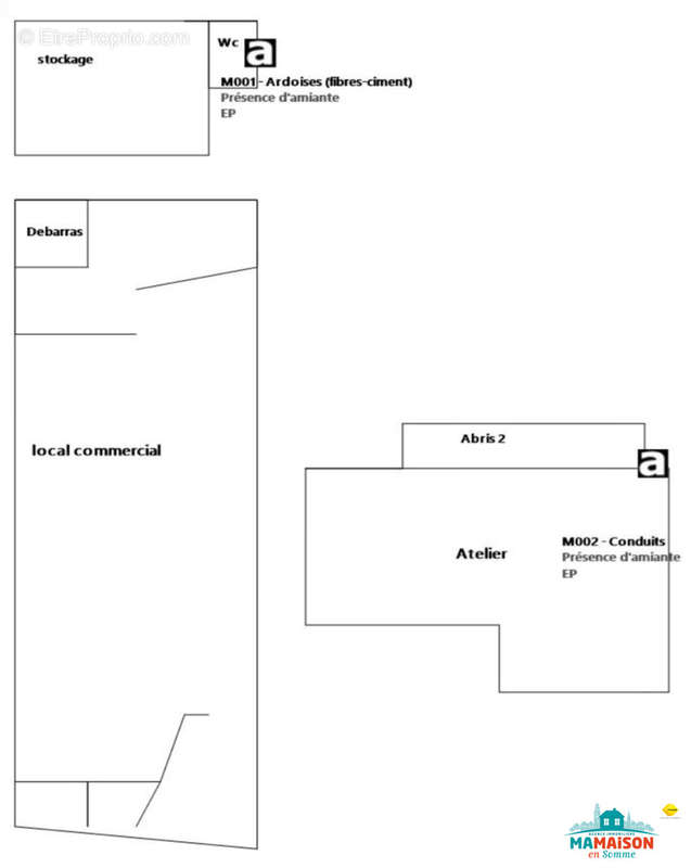 Appartement à CORBIE