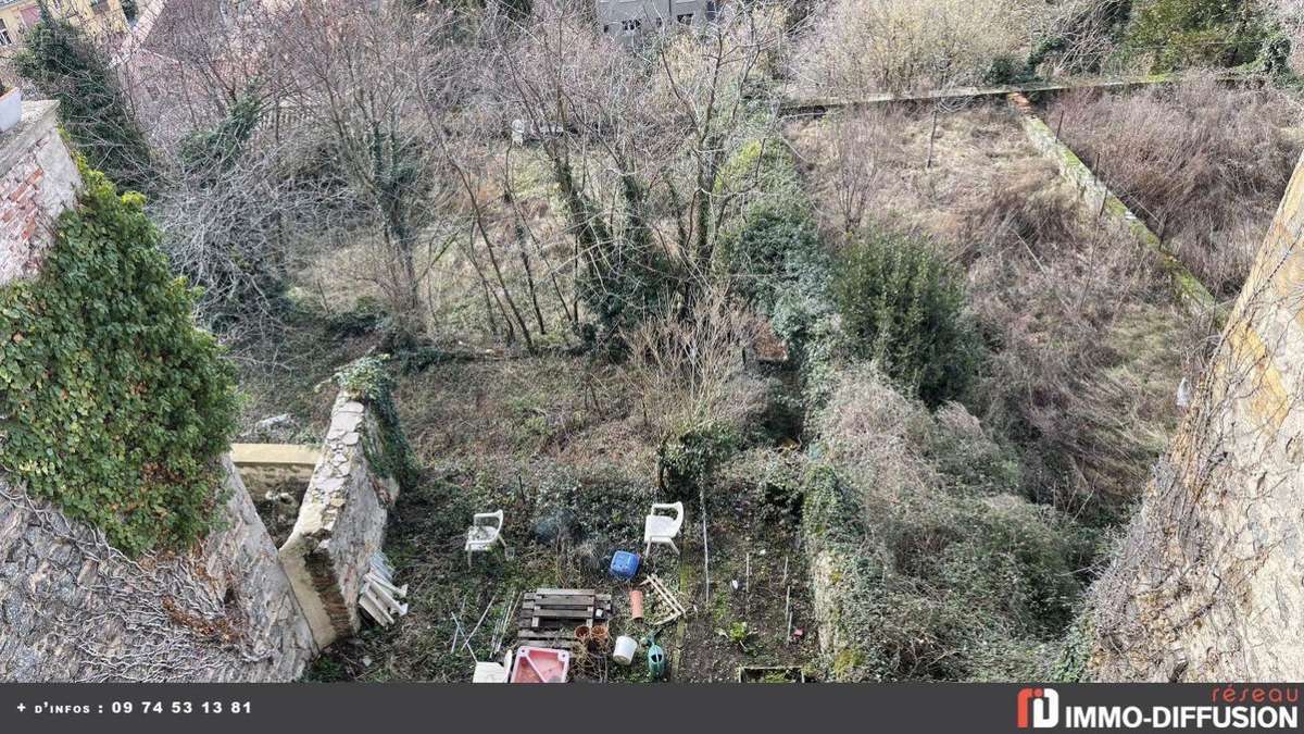 Appartement à THIERS