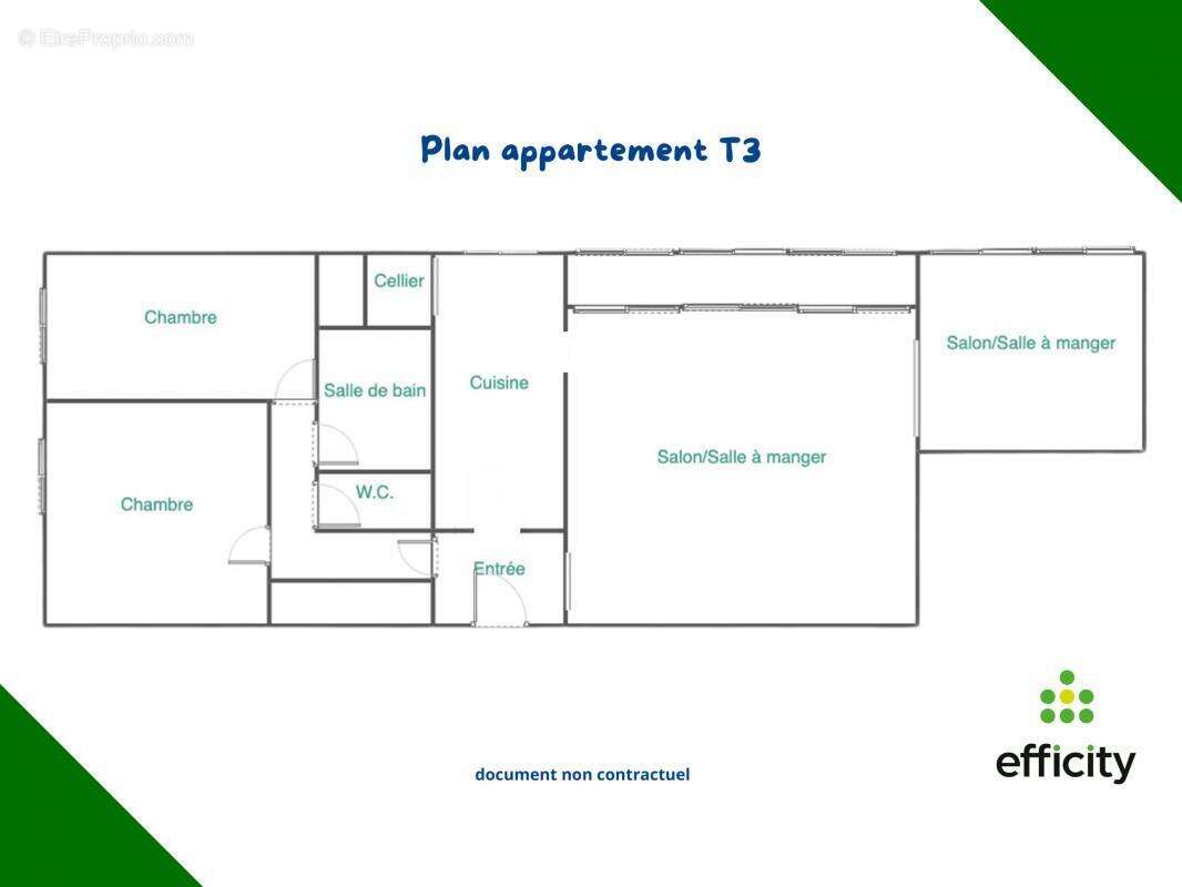 Appartement à ROYAN