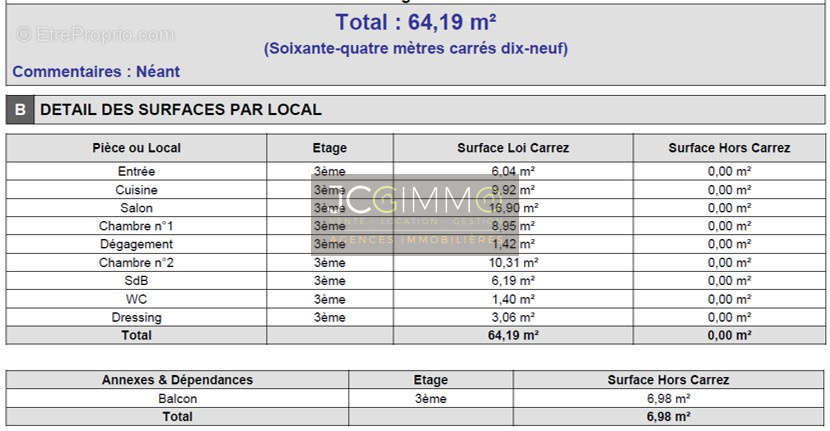 Appartement à LA VALETTE-DU-VAR