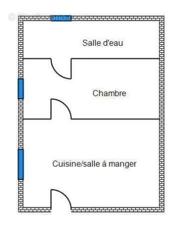 Appartement à CONFOLENS