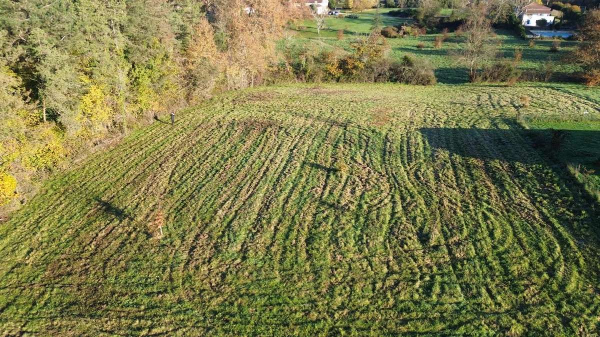 Terrain à LAUJUZAN