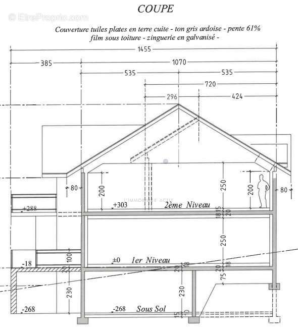 Appartement à VERRENS-ARVEY