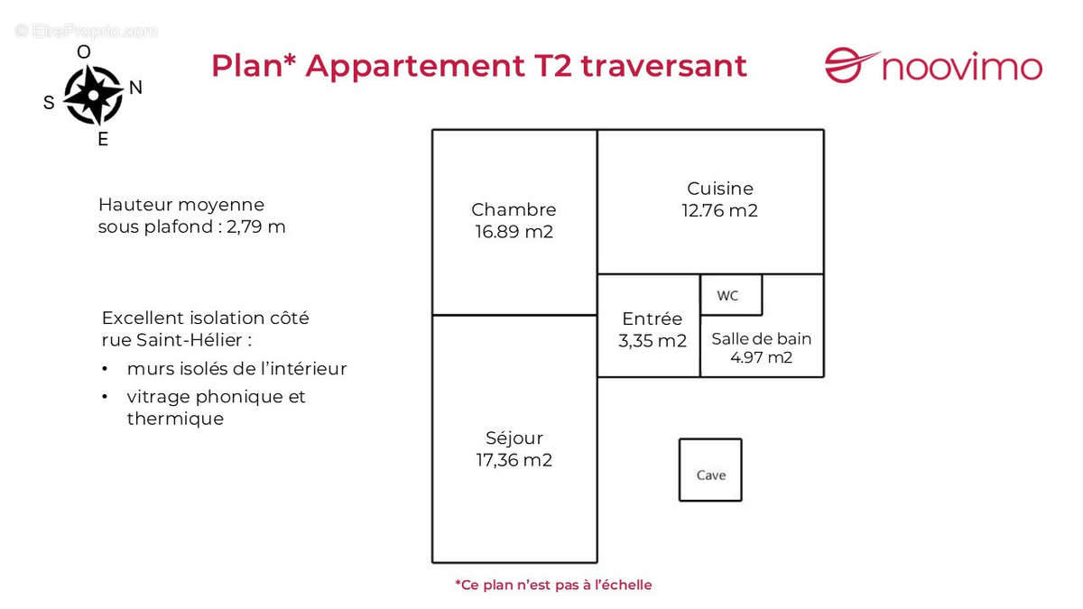 Appartement à RENNES