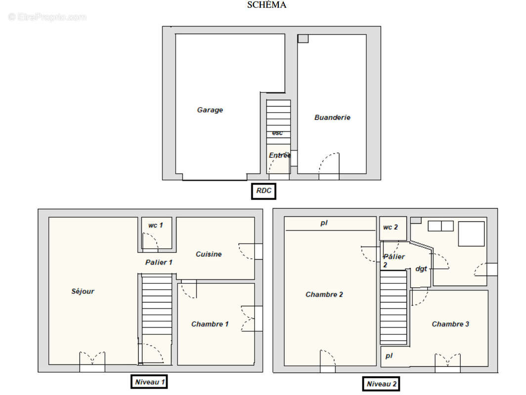 Appartement à FABREGUES