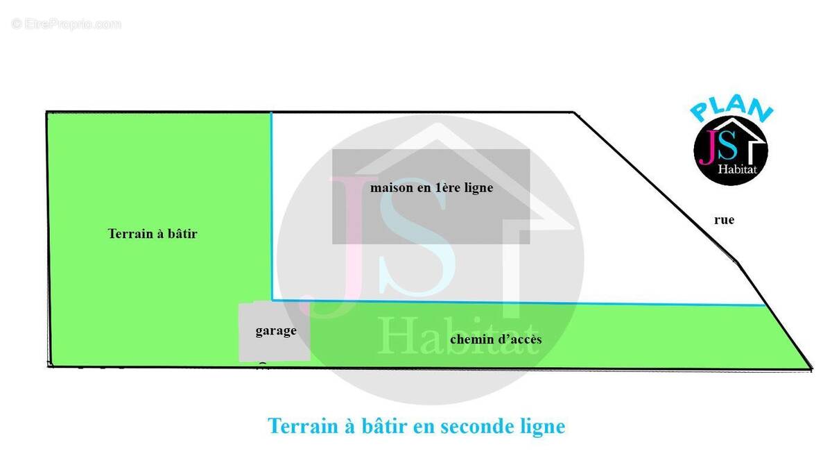 Terrain à PLOBSHEIM