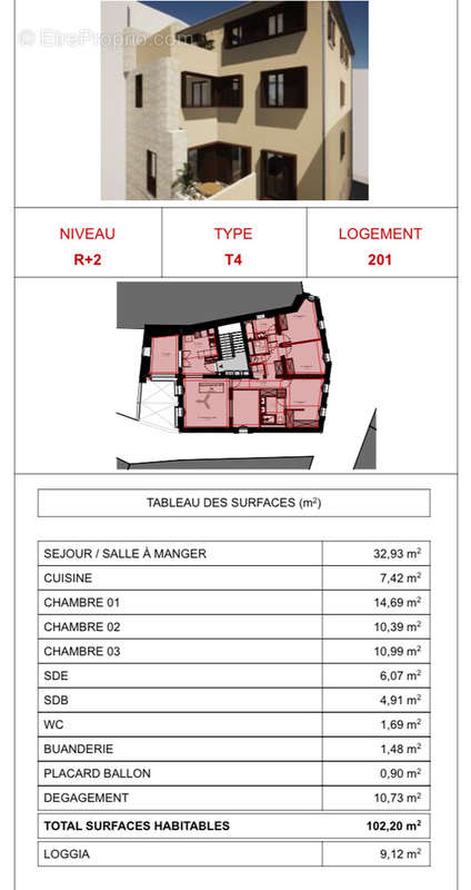 Appartement à GANGES