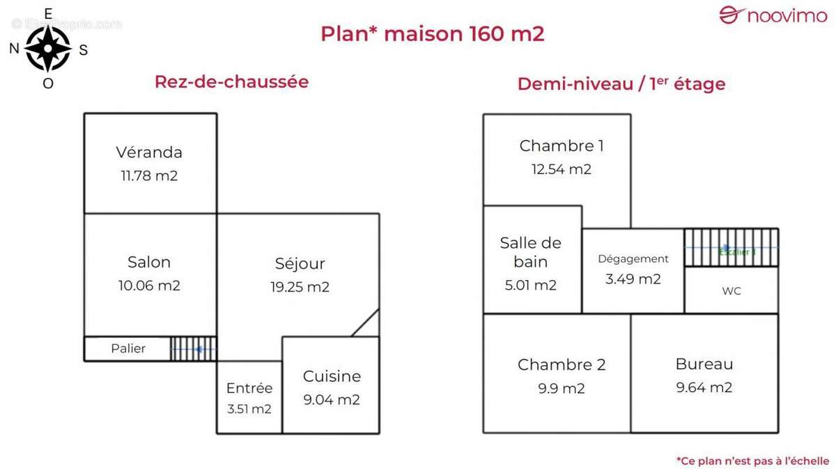 Maison à RENNES