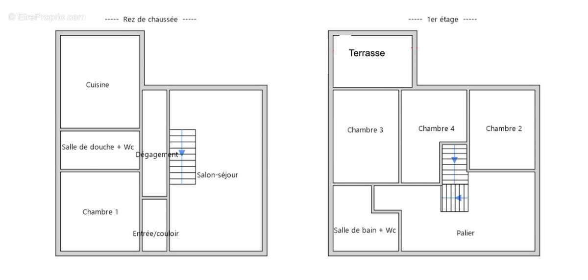 Maison à CARENTOIR