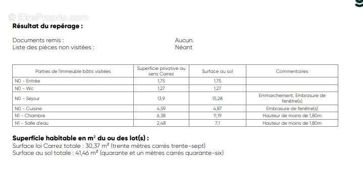 Appartement à LE CANNET