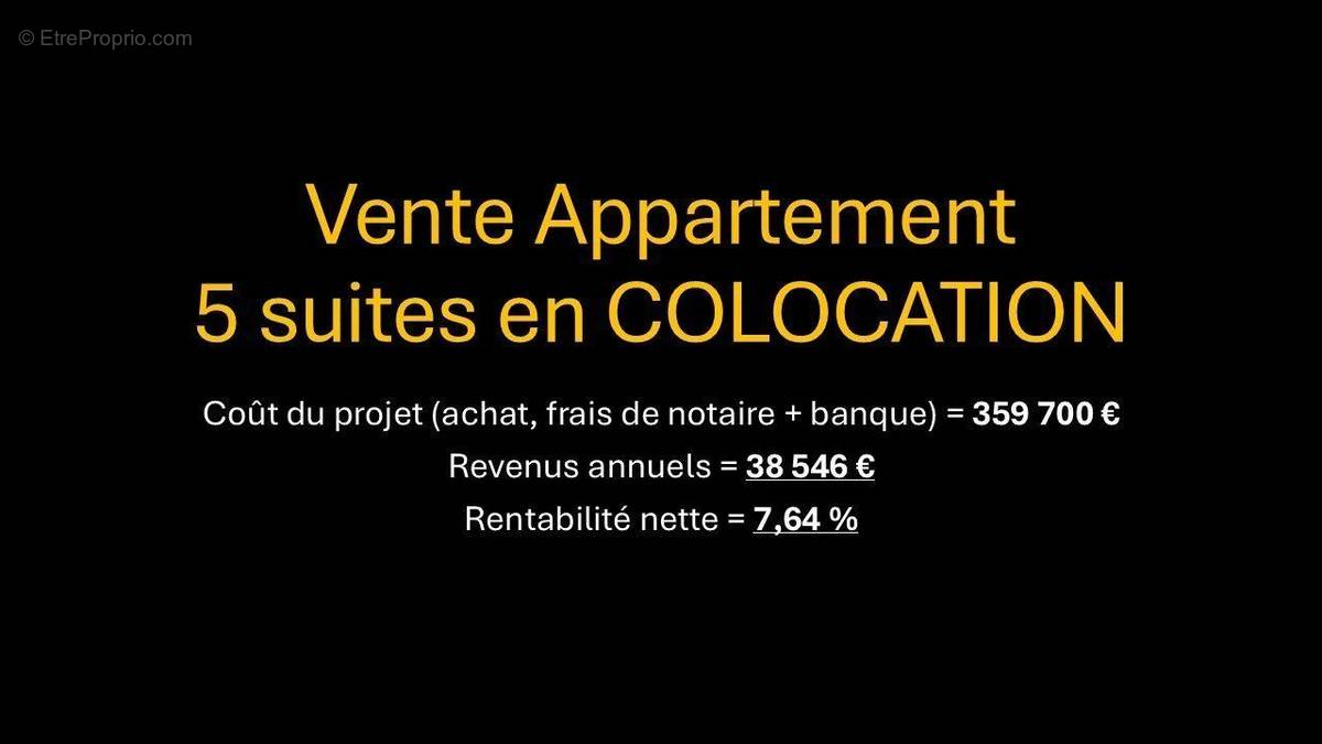 Appartement à PLAISIR