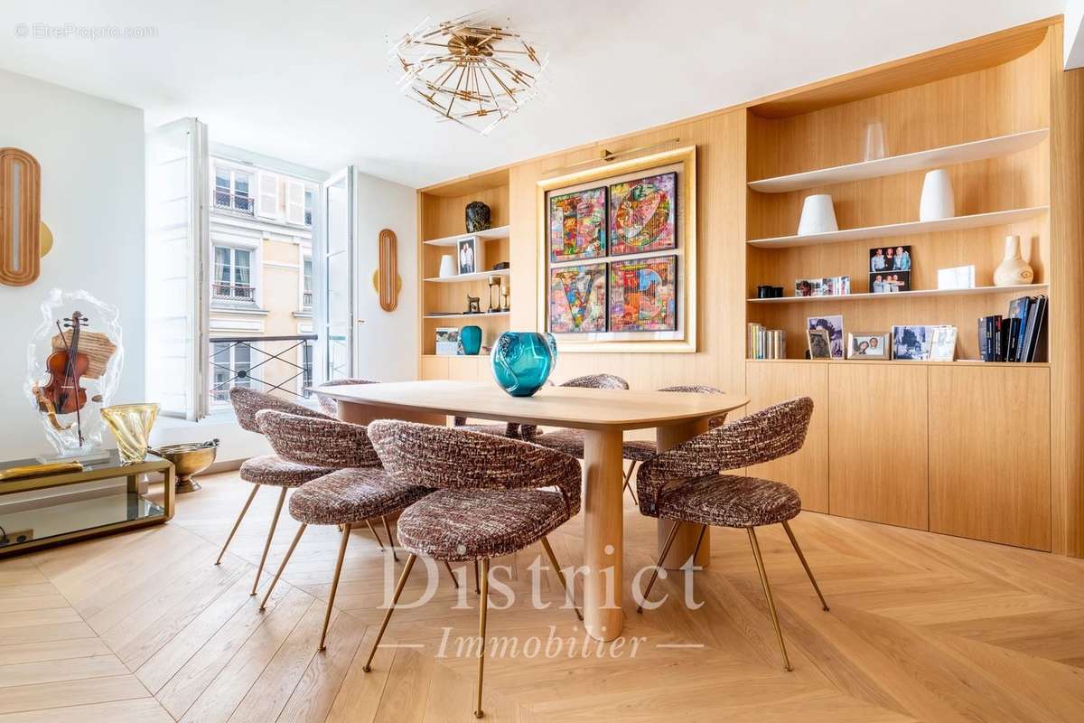 Appartement à PARIS-8E