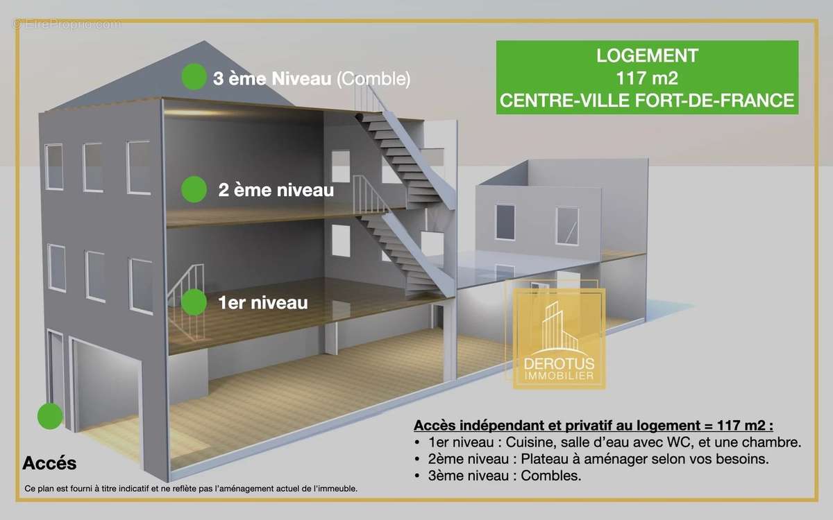 Appartement à FORT-DE-FRANCE