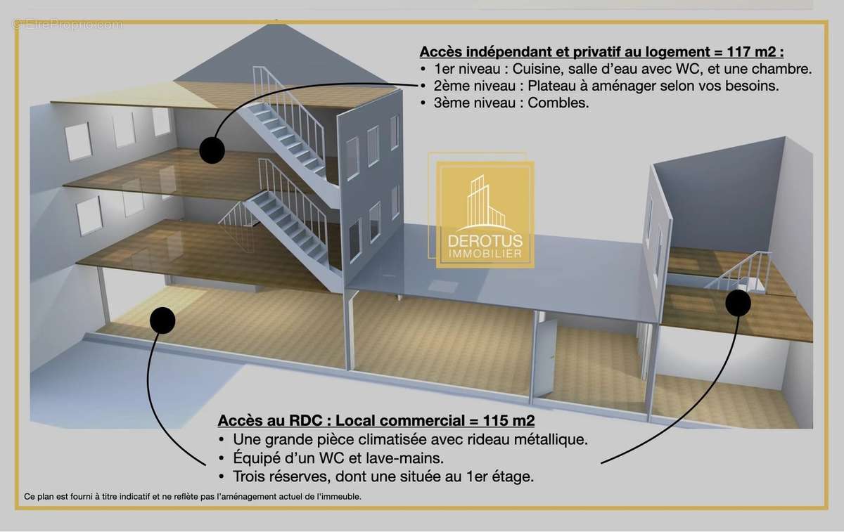 Appartement à FORT-DE-FRANCE