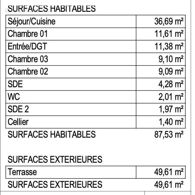 Appartement à VANNES