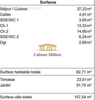 Appartement à VIC-LA-GARDIOLE