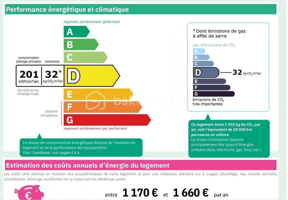 Appartement à AMIENS