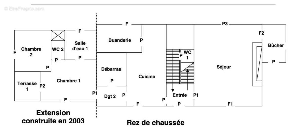 Maison à NAUCELLES