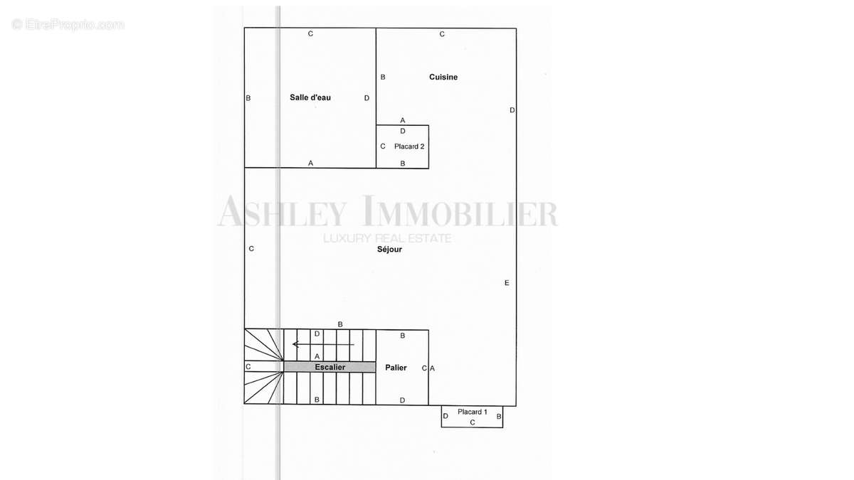 Appartement à LA ROCHELLE