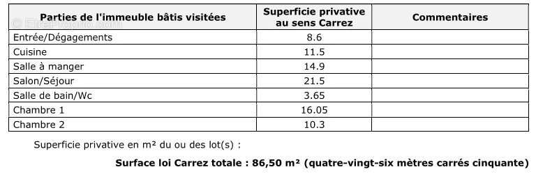 Appartement à HAGUENAU